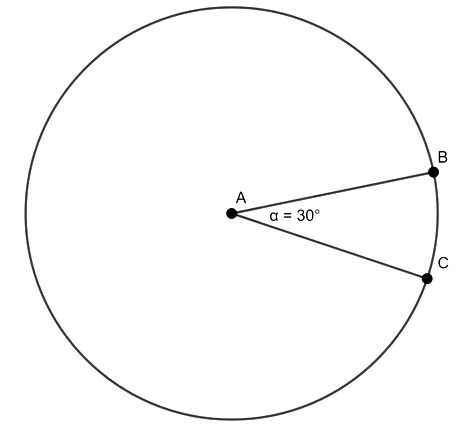 COMPRIMENTO DA CIRCUNFERÊNCIA EXERCÍCIOS