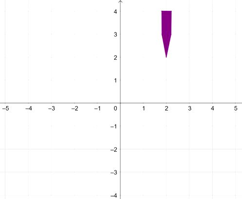 Atividades de Matemática - 8º ano e 9º ano