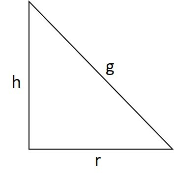 tri