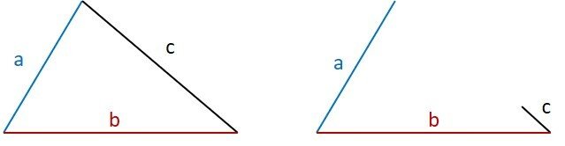 Um triângulo e uma linha poligonal de três lados aberta.
