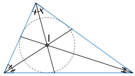 Incentro em um triângulo