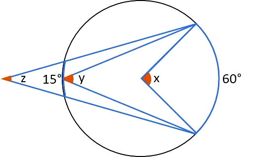 Exercícios de Matemática - Toda Matéria