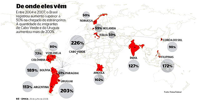 Imigração No Brasil Toda Matéria 2765