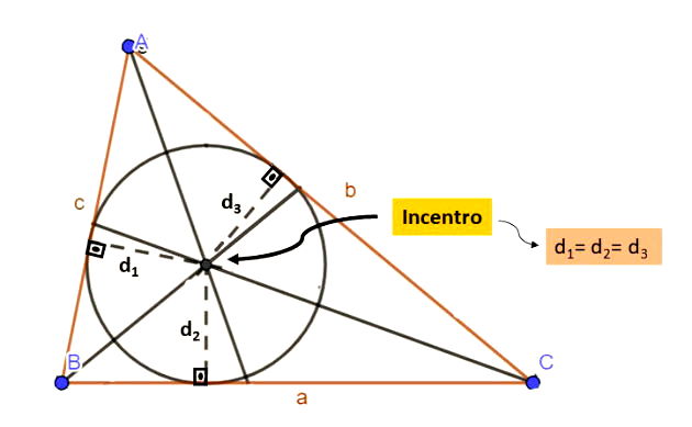 BISSETRIZ \Prof Gis/ - Matemática