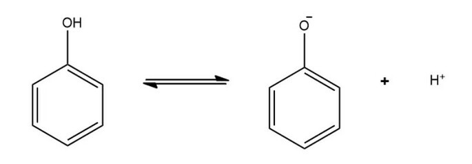 ioniza&ccedil;&atilde;o do fenol