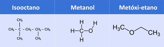 Метоксиэтан. Метоксиэтан формула. Метоксиэтан структурная формула. Изооктан.
