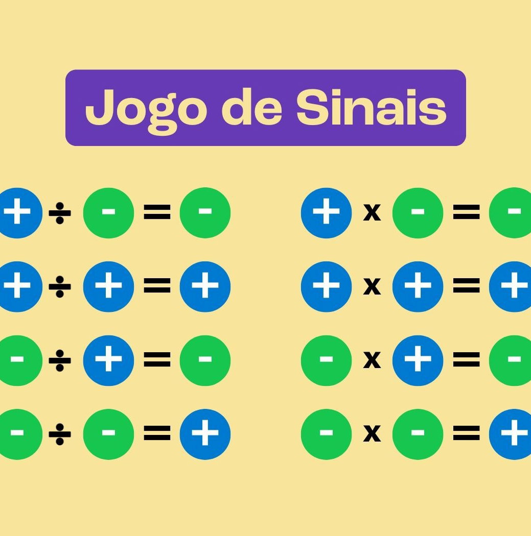 Regra Matematica