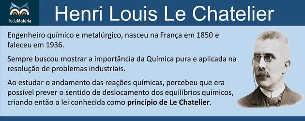 Princípio De Le Chatelier - Toda Matéria