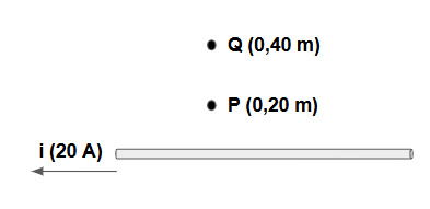 Lei de Amp&egrave;re ex 5