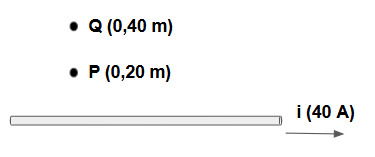 Lei de Amp&egrave;re ex.6