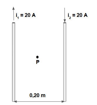 Lei de Amp&egrave;re ex.8