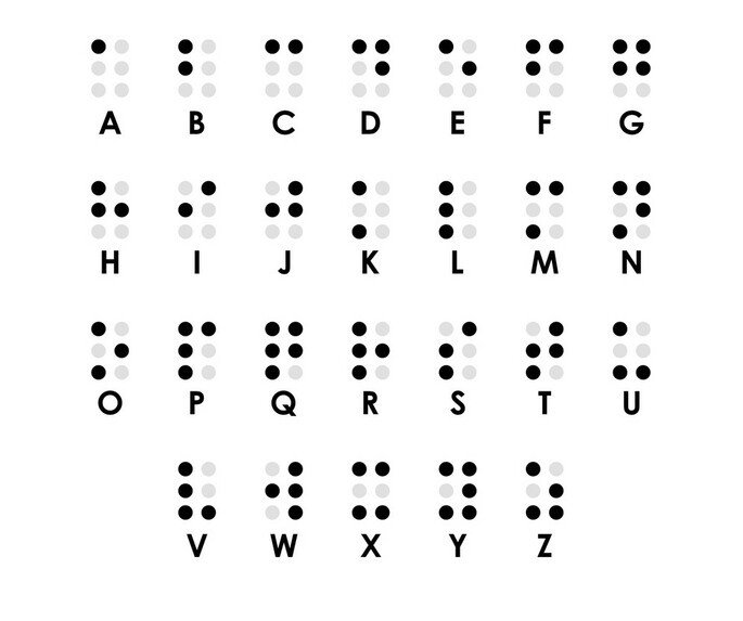 letras em braille