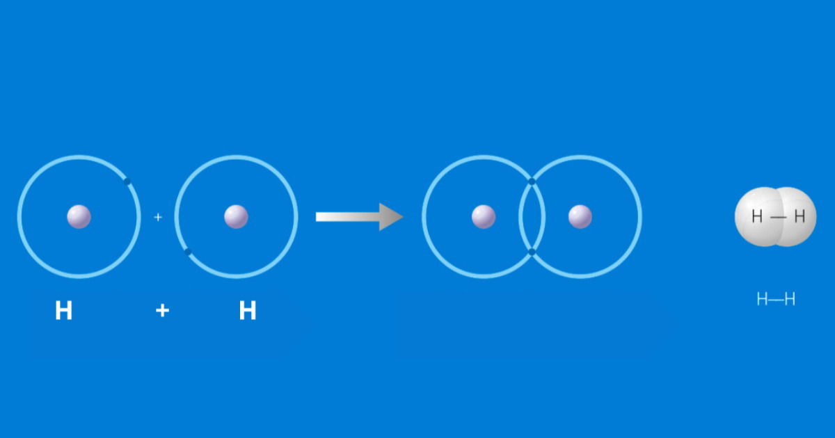 Ligação Covalente O Que é Características Tipos E Exemplos Toda Matéria 1403