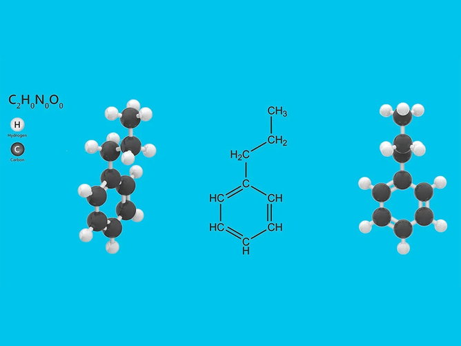 Ligações Químicas