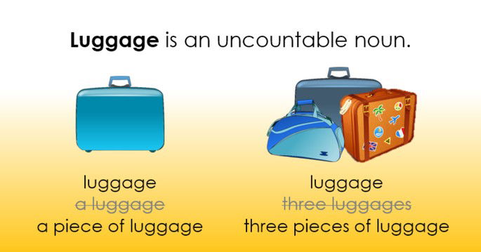 Countable and Uncountable Nouns - Toda Matéria