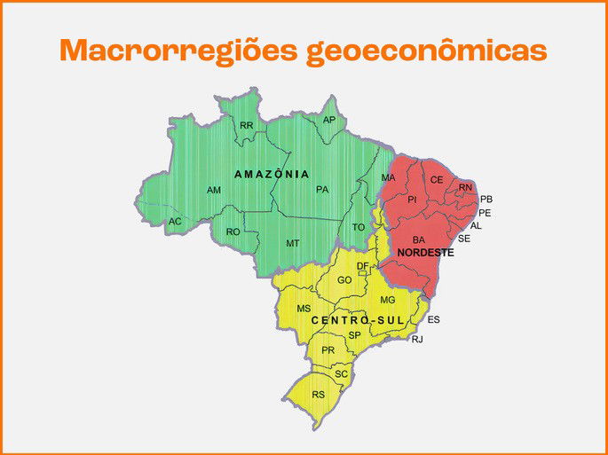 Macrorregi&otilde;es do Brasil