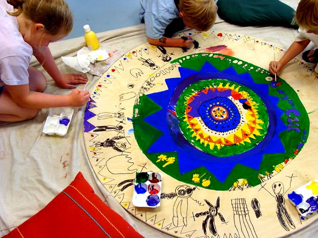 Mandala: o que é, significados, usos - Brasil Escola