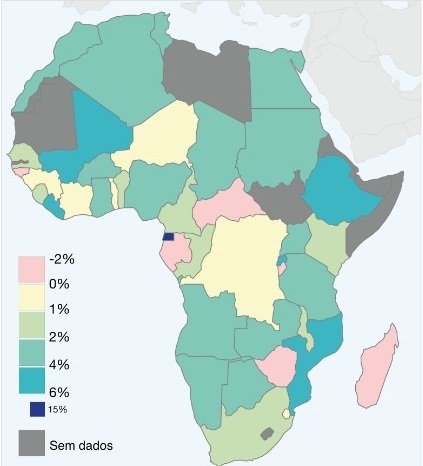 economia da África