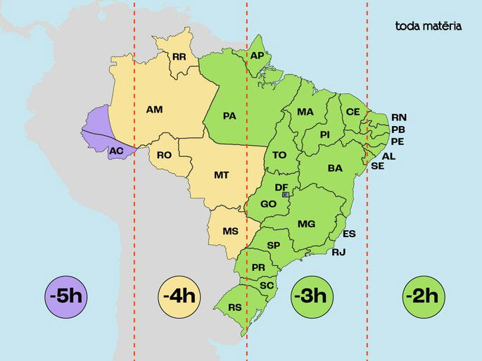 Mapa do Brasil com indicação dos quatro fusos horários do país
