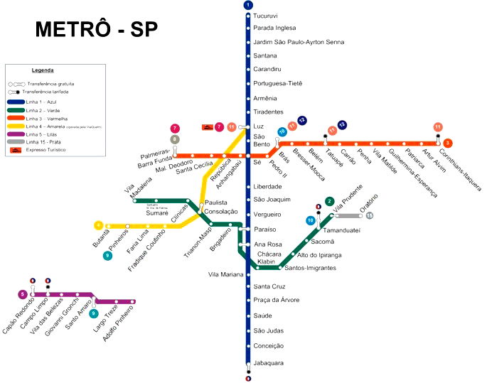 Elementos da Linguagem Visual: Teoria das cores