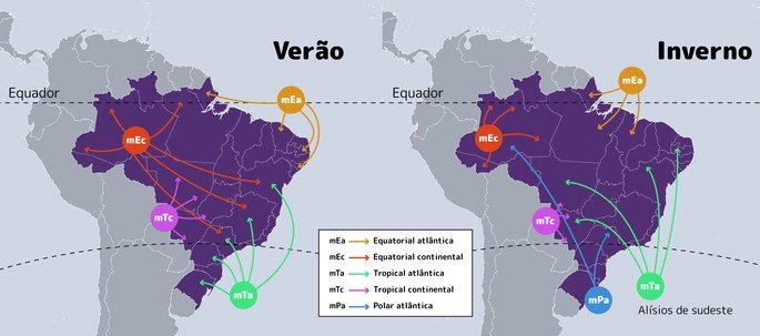 Mapa de Massas de Ar do Brasil