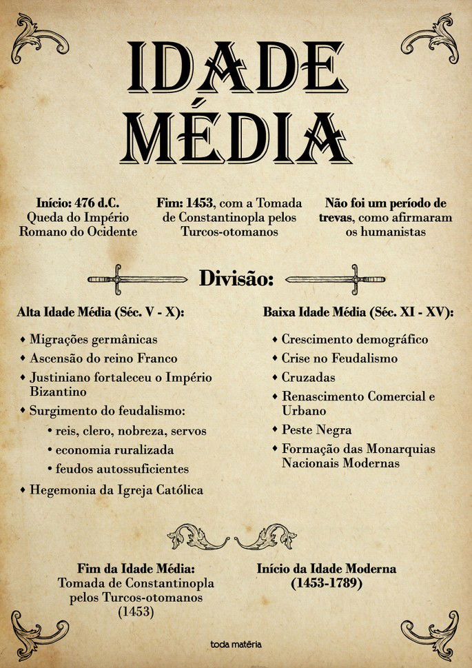 Aula i media 1 alta idade média