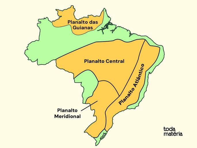 Planalto Central Brasileiro - Toda Matéria