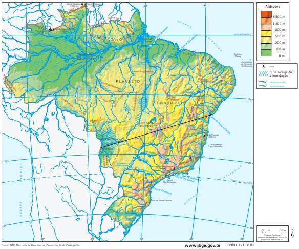 Biomas brasileiros - Planos de aula - 4°ano - Geografia