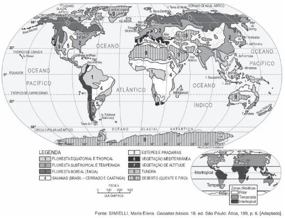 Mapa vegetações e zonas climáticas
