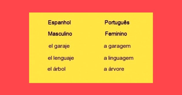Substantivos em espanhol: gramática completa - Toda Matéria