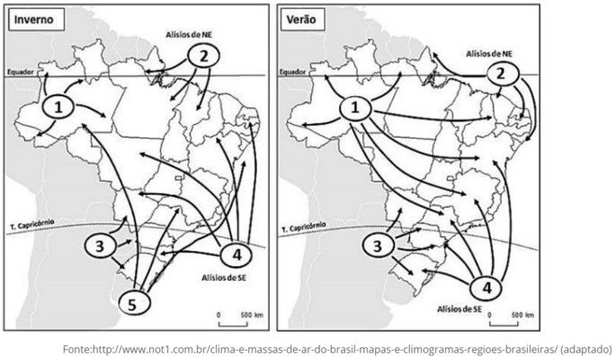 Massas de ar do Brasil