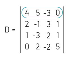 Matriz de Ordem 4 (seleção)