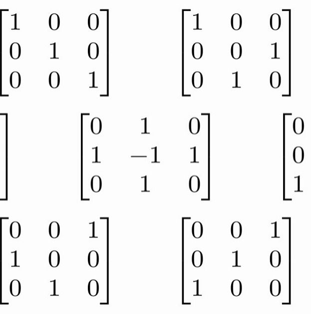 Multiplicação de matrizes: como fazer? - Mundo Educação