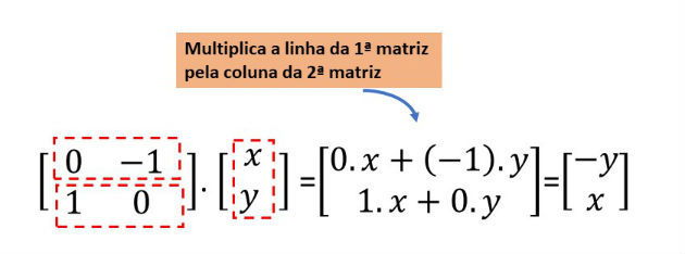 Questão Unesp 2016 Matrizes