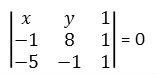 Exemplo1 equação geral da reta