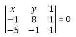 Exemplo1 equação geral da reta