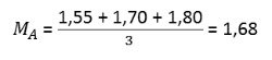 Exemplo de cálculo da média
