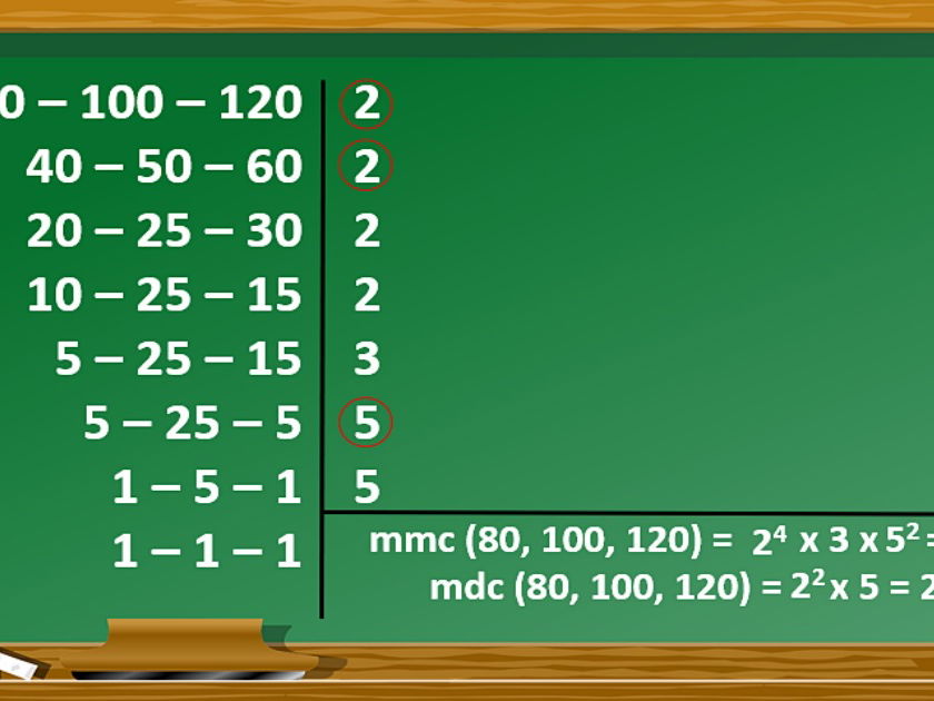 MMC - MÍNIMO MÚLTIPLO COMUM, MMC 5 e 6ano