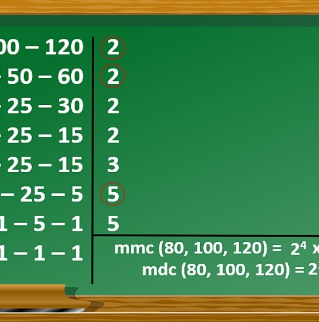 2. Calcule o MMC en e) 24, 36 e 90 = f) 100, 25, 50 =​ 
