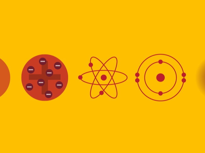 Imagem Do Modelo Atomico De John Dalton