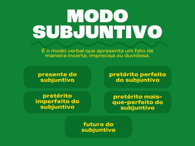 Modo Subjuntivo