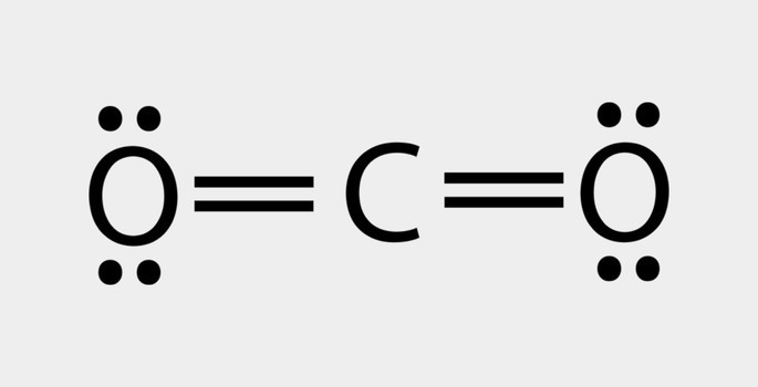 Dióxido de carbono