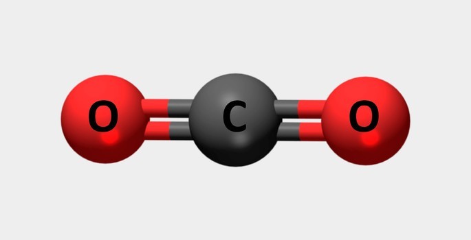 Dióxido de carbono