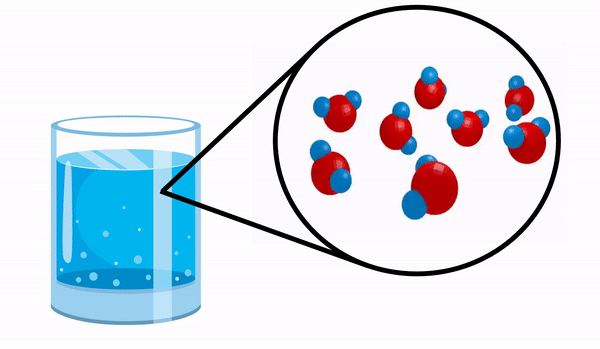 moléculas de água