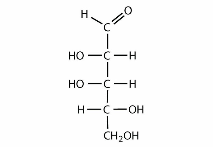 monossacarídeo