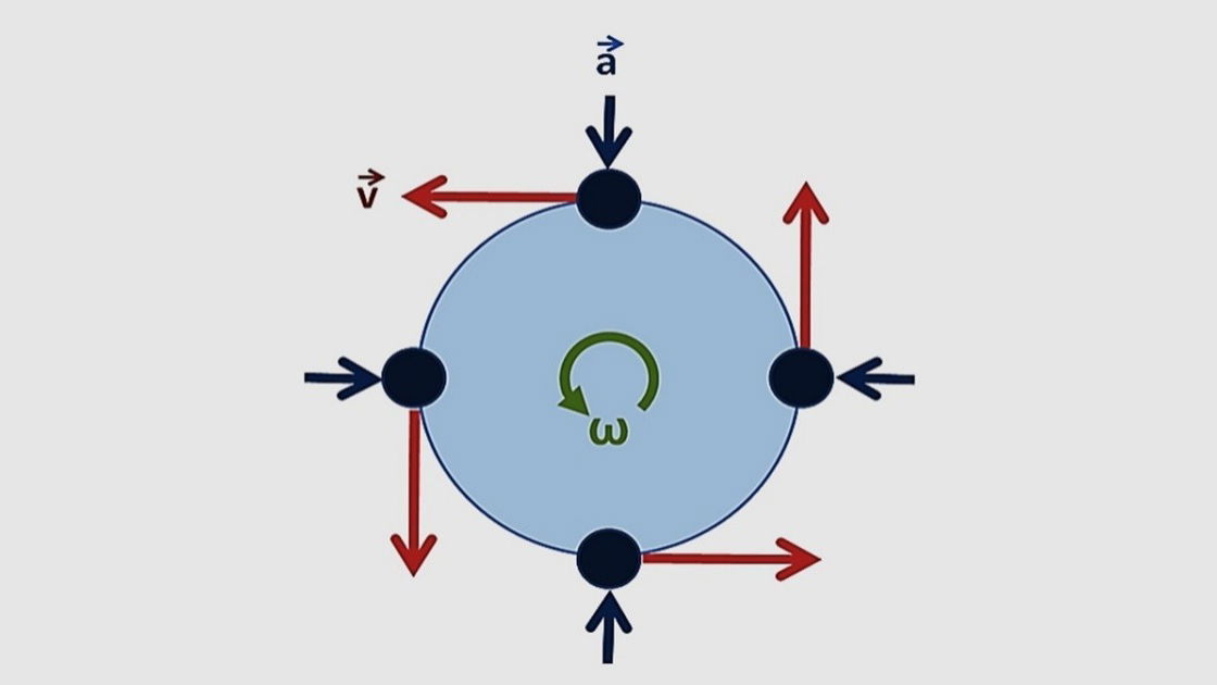 EXERCICIOS 9º ANO NOTAÇÃO CIENTIFICA.docx, PDF, Terra