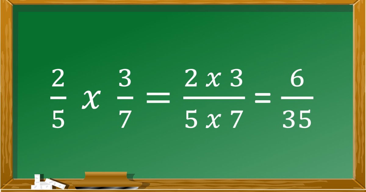 Simplificação de frações. Processo para simplificação de frações