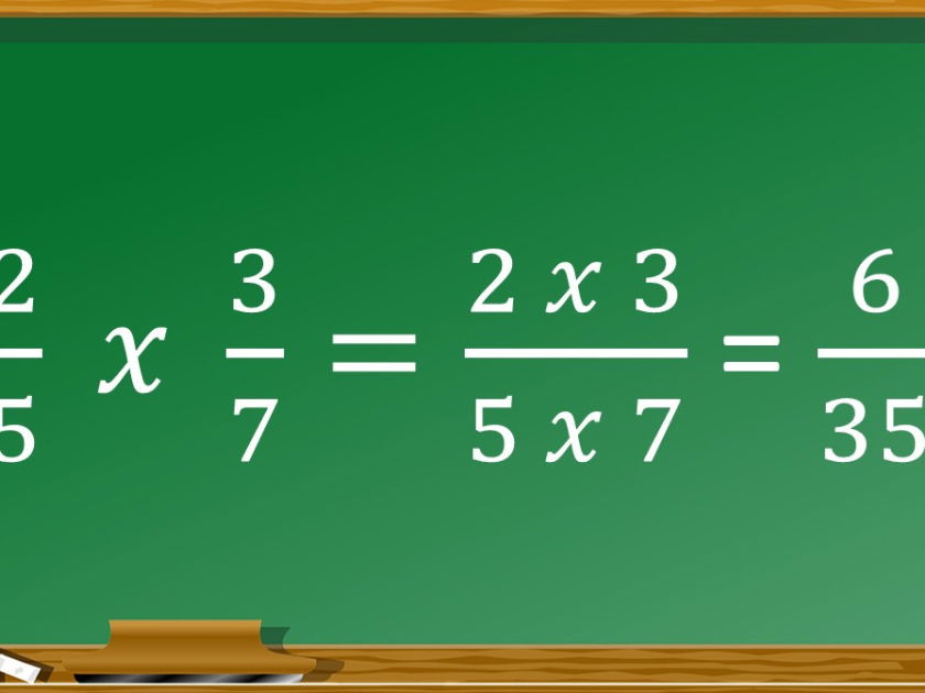 Simplificação de fração - Toda Matéria