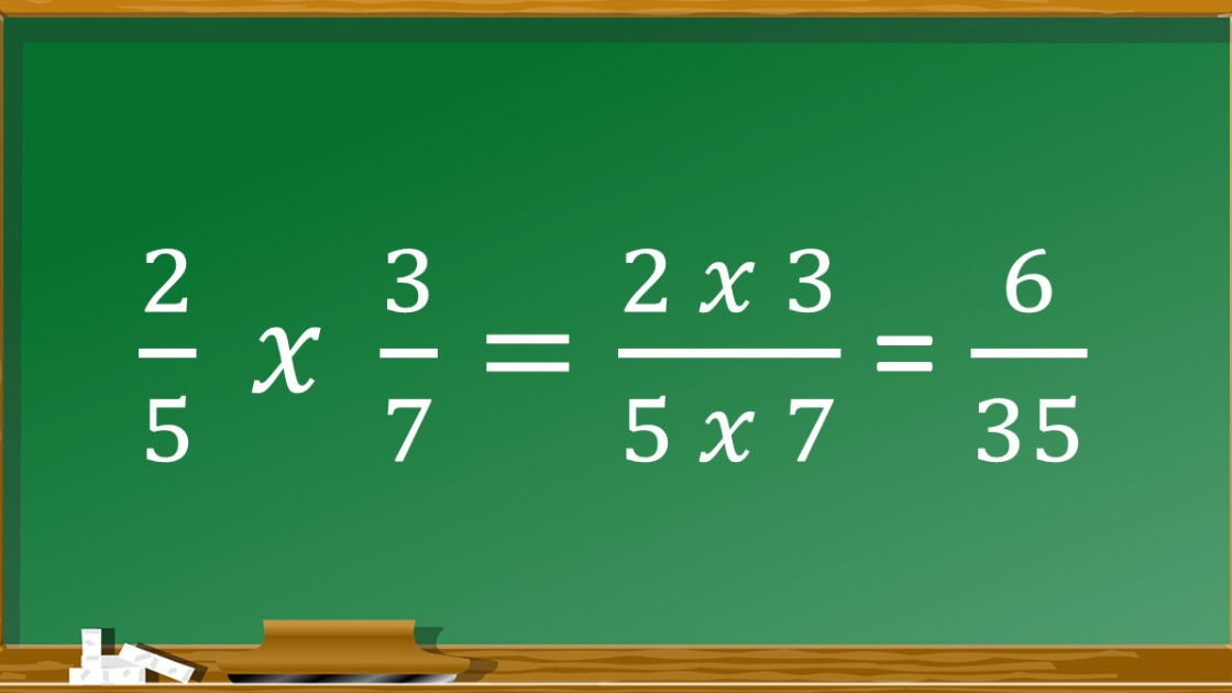 SIMPLIFICAÇÃO DE FRAÇÕES  Simplificando frações, Fração matemática, Ensino  de matemática