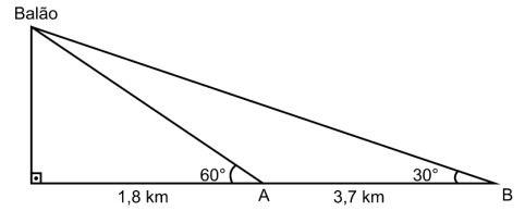ângulos usados em questão do enem 2010